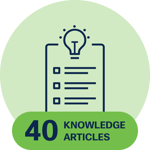 40 Articles